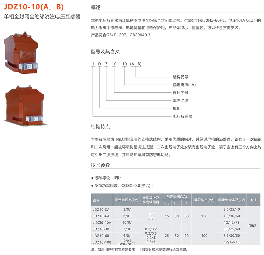 人民電器 GN19-12M戶內(nèi)高壓隔離開關(guān)