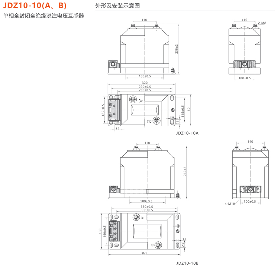 人民電器 GN19-12M戶內(nèi)高壓隔離開關(guān)