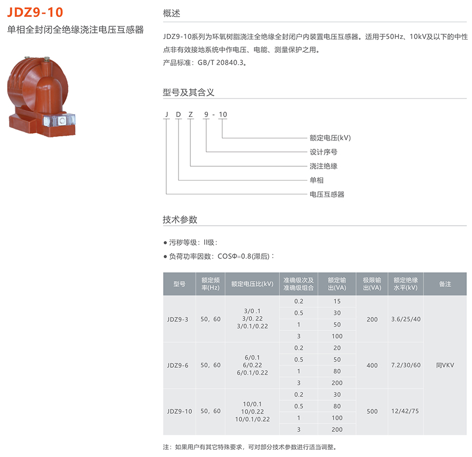 人民電器 GN19-12M戶內(nèi)高壓隔離開關(guān)