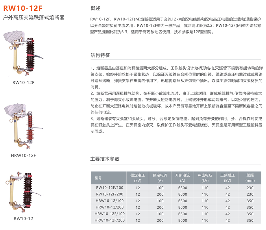 人民電器 RW10-12F型戶外高壓交流跌落式熔斷器