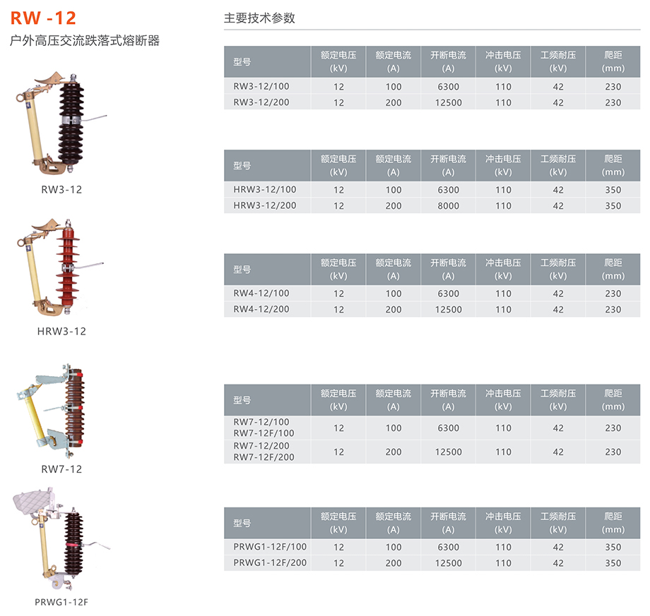 人民電器 RW-12型戶外高壓交流跌落式熔斷器
