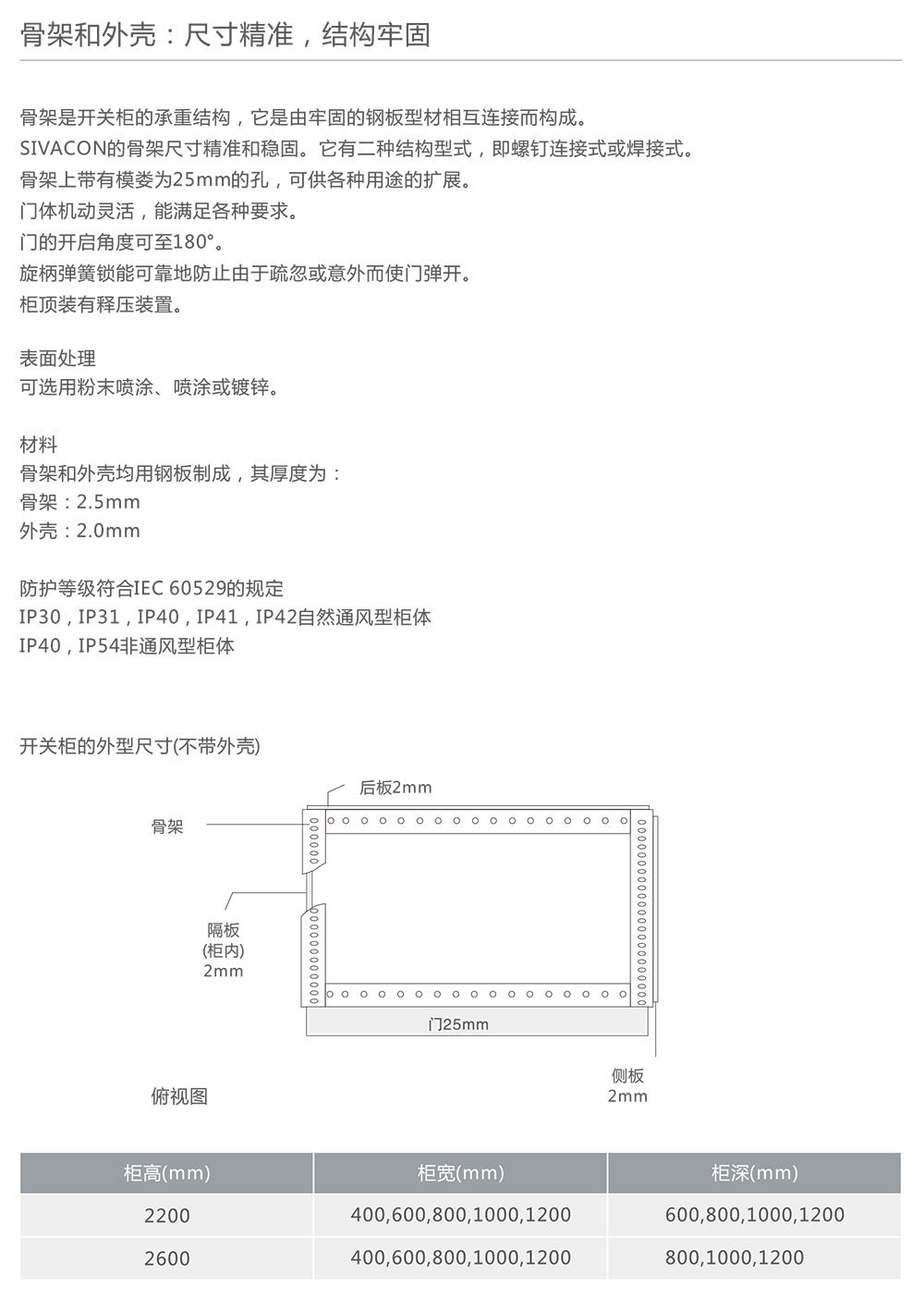人民電器8PT低壓開(kāi)關(guān)柜 