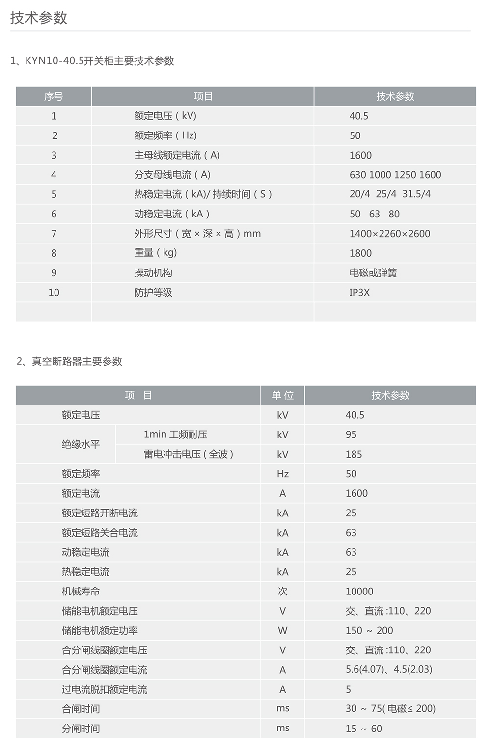 人民電器KYN10-40.5金屬鎧裝移開式開關(guān)設(shè)備 
