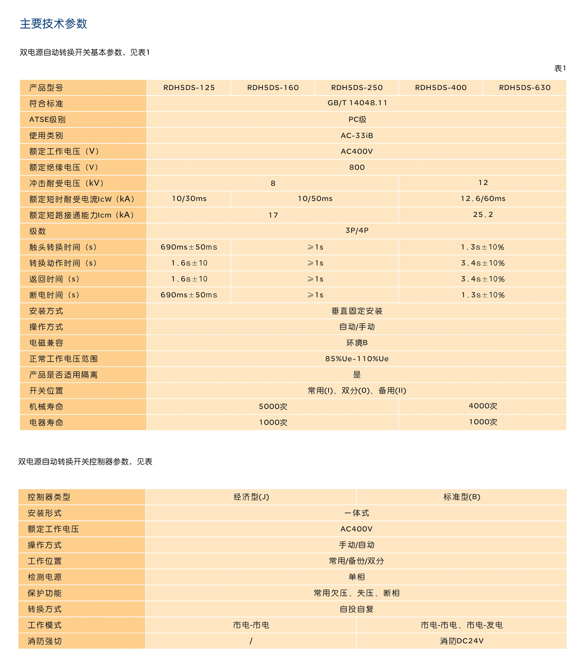 人民電器RDH5DS系列雙電源自動轉換開關 