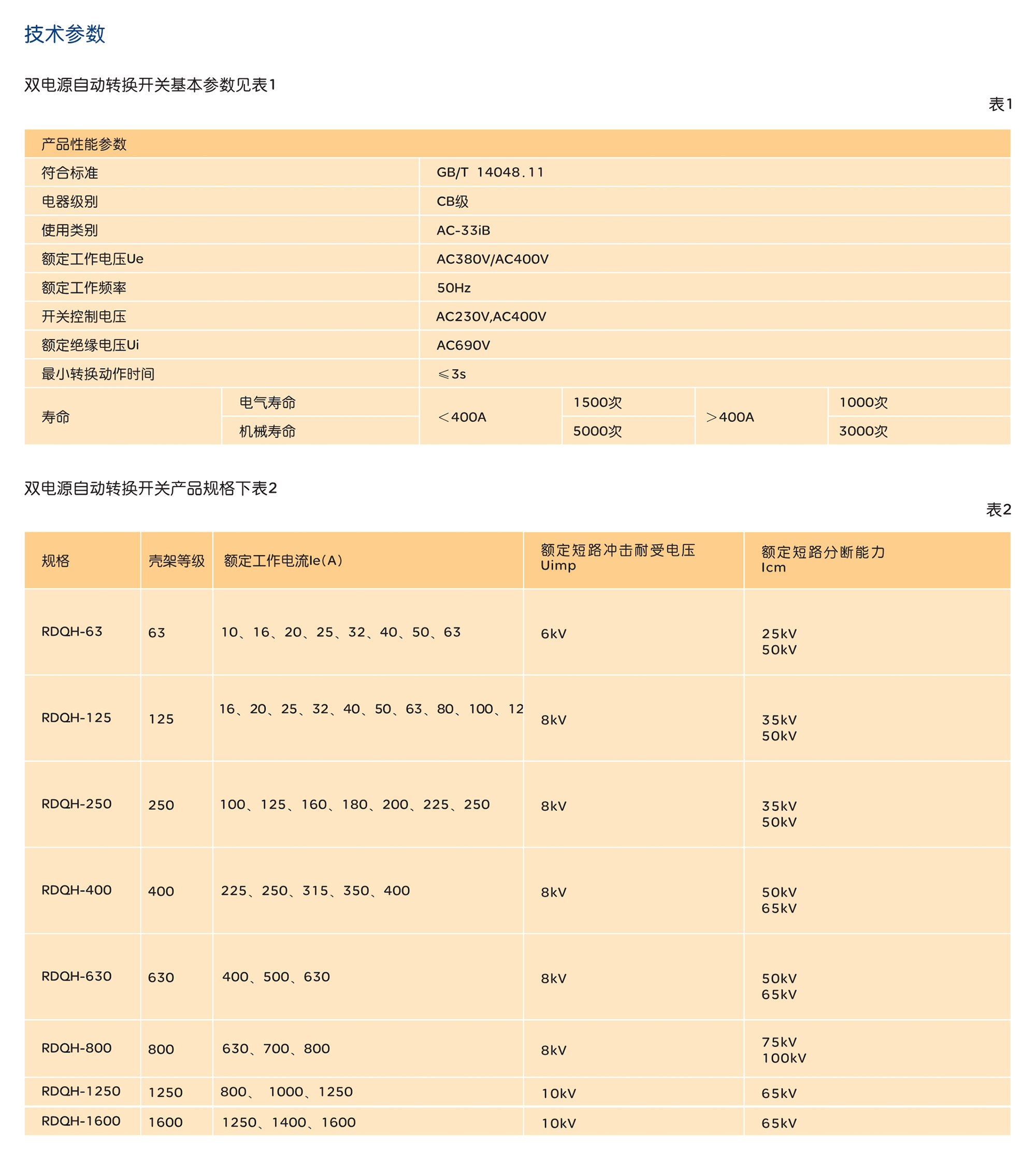 人民電器RDQH雙電源自動(dòng)轉(zhuǎn)換開關(guān) 