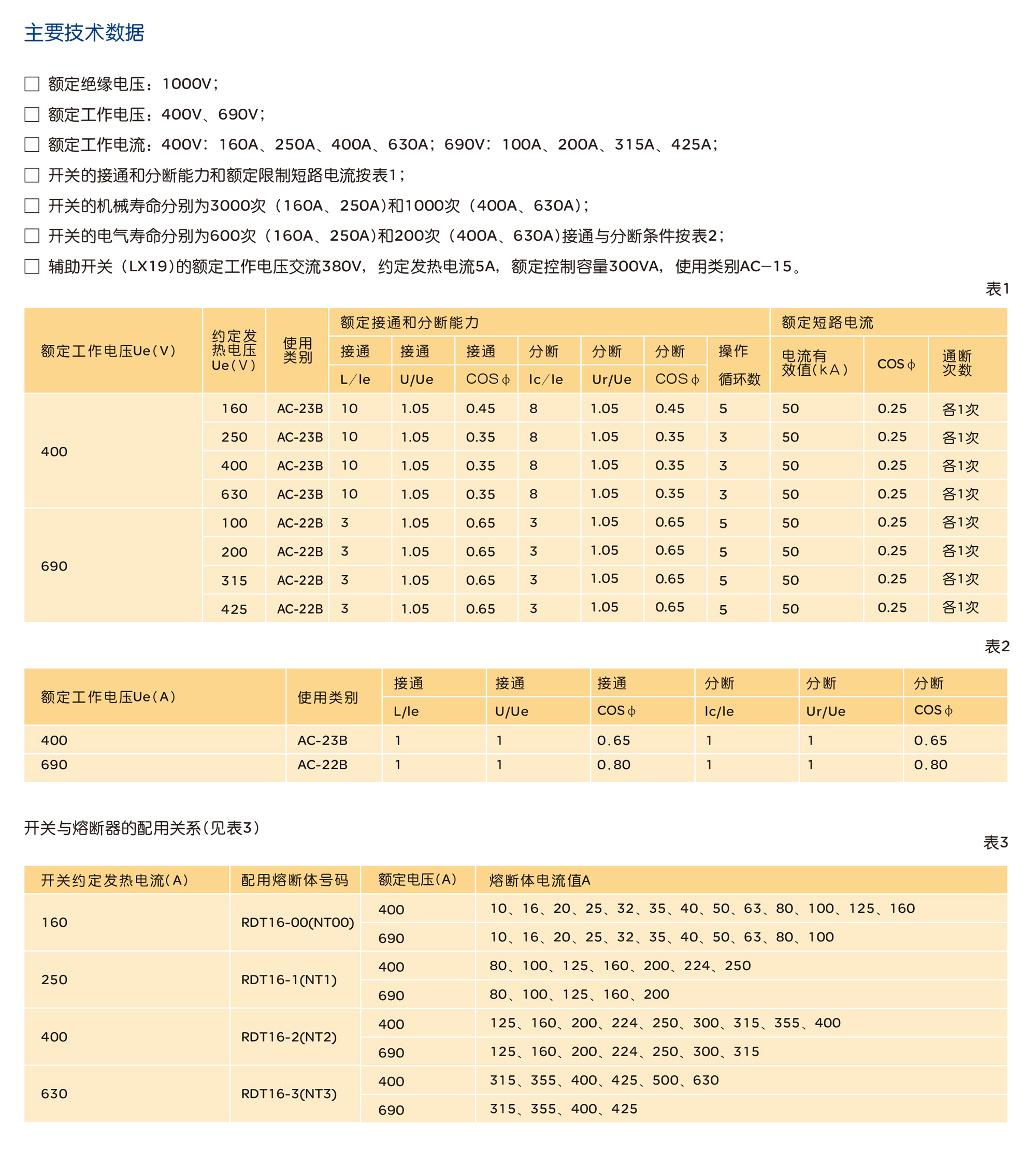 人民電器HR6系列熔斷器式隔離開(kāi)關(guān) 