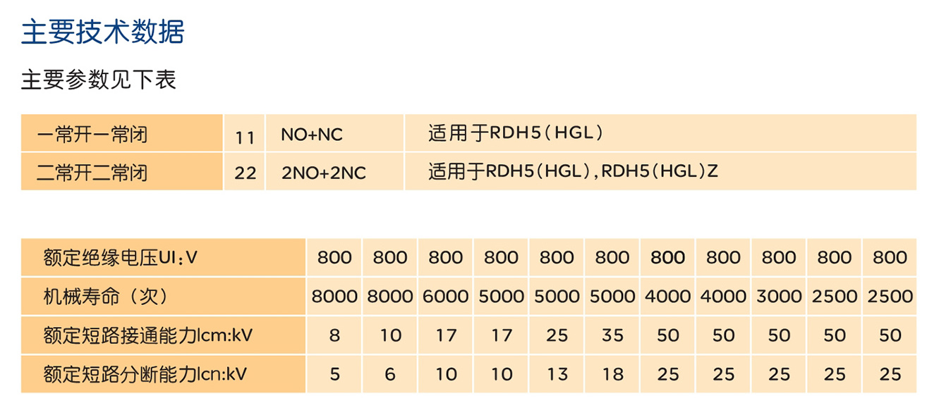 人民電器RDH5(HGL)系列負(fù)荷隔離開關(guān) 