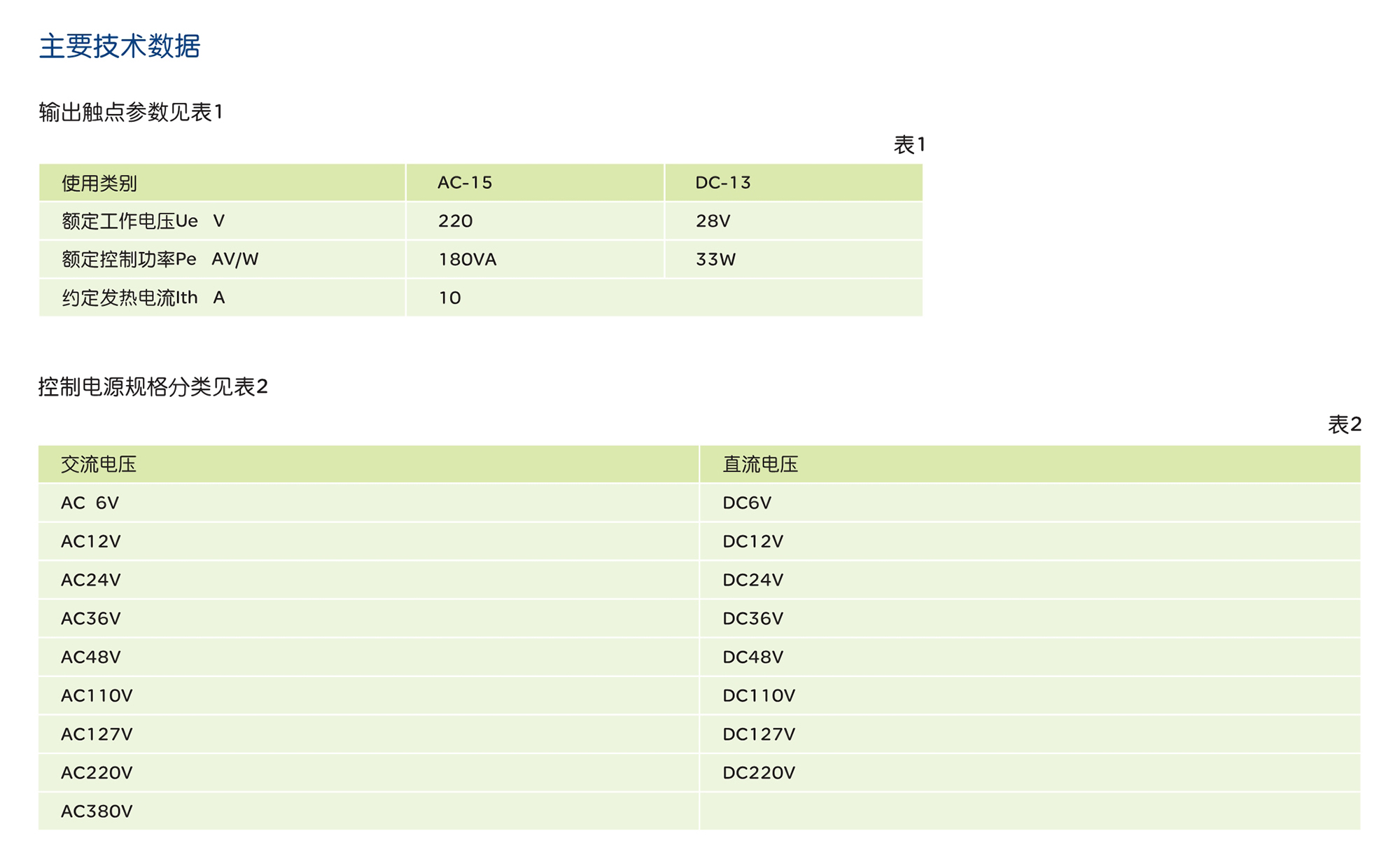 人民電器JTX 系列通用電磁繼電器 
