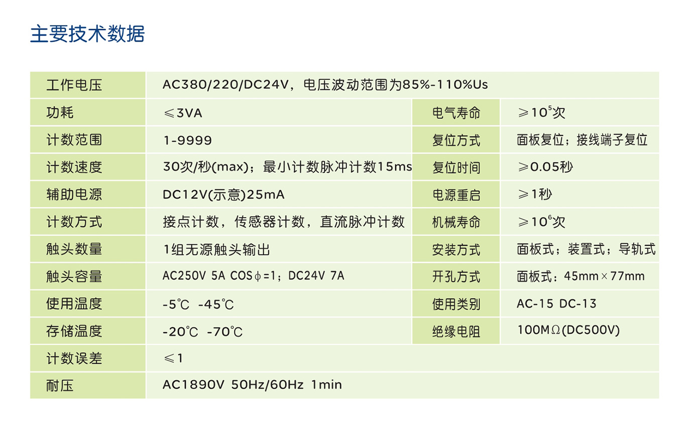 人民電器RDJ1-9(JDM9) 系列計數(shù)器 
