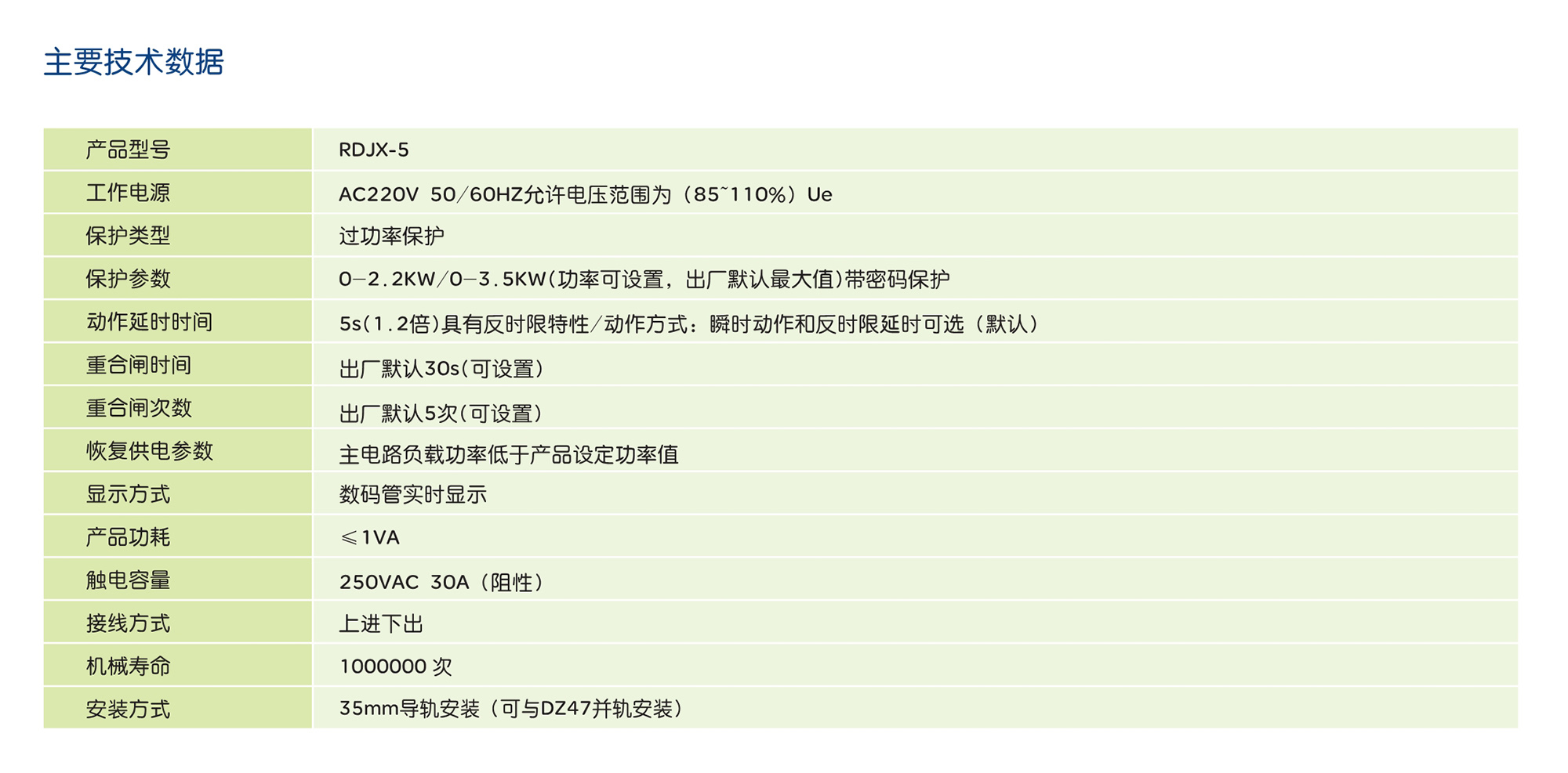 人民電器RDJX-5系列過(guò)功率保護(hù)自動(dòng)控制器 