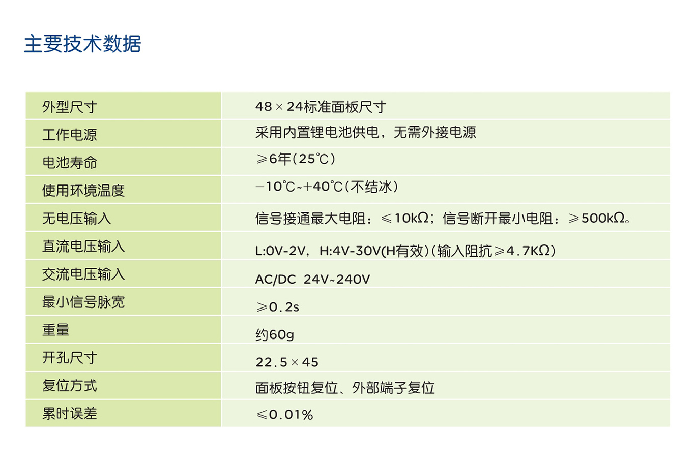 人民電器RDL1-3(SC3L)超小型電子累時(shí)器 