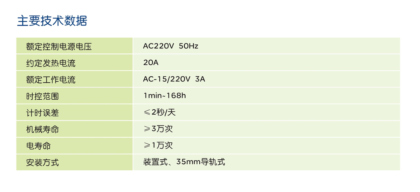 人民電器KG316T、KG316TX系列微電腦時(shí)控開(kāi)關(guān) 