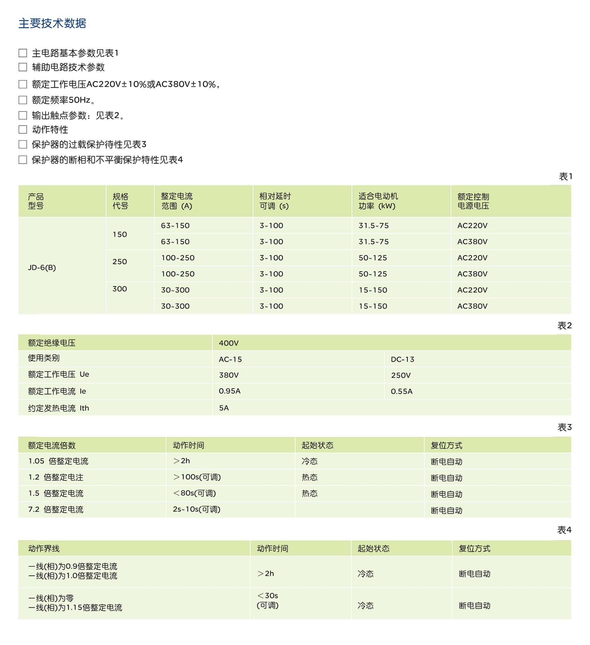 人民電器JD-6(B)系列電動(dòng)機(jī)綜合保護(hù)器 