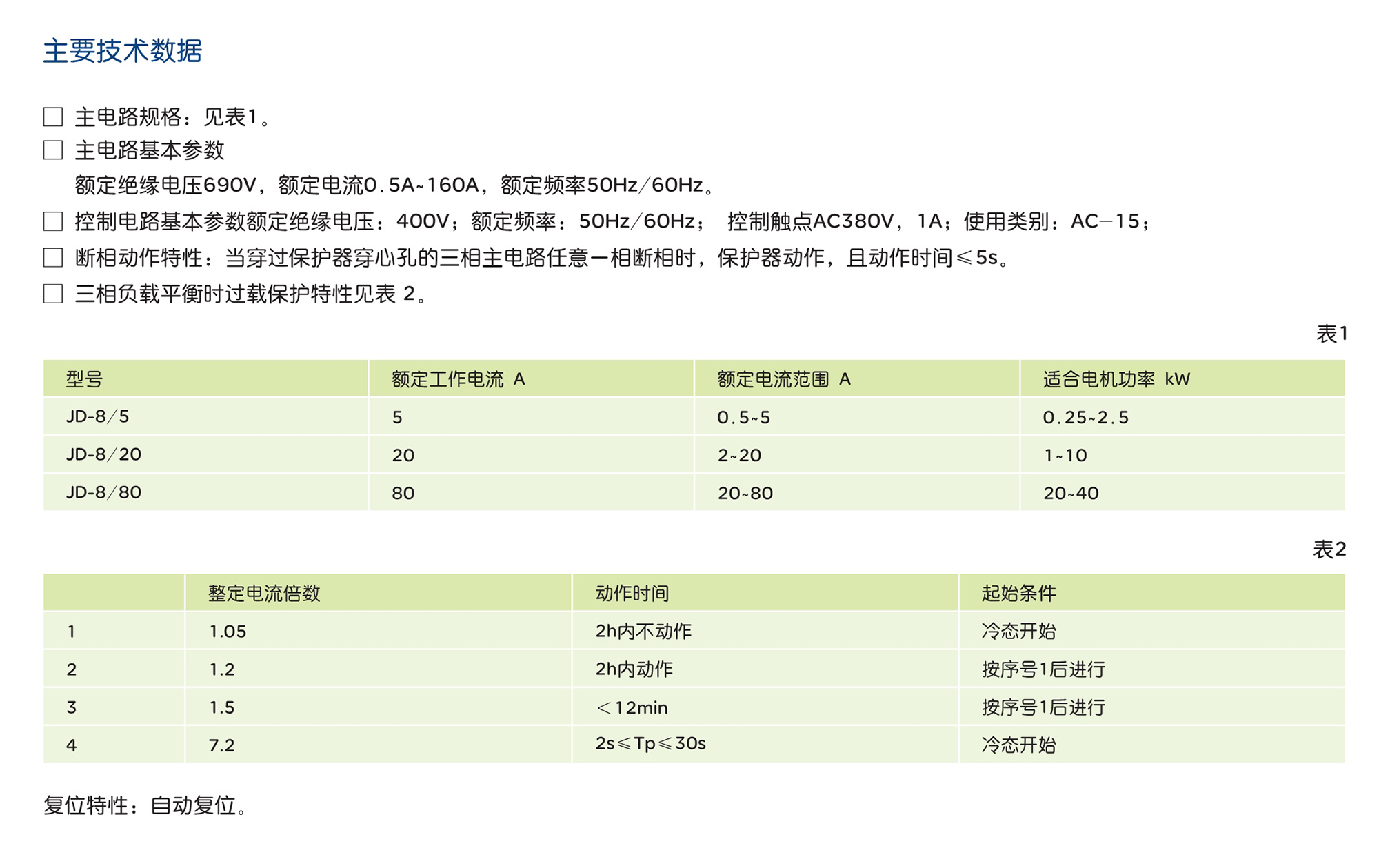 人民電器JD-8系列電動(dòng)機(jī)綜合保護(hù)器 