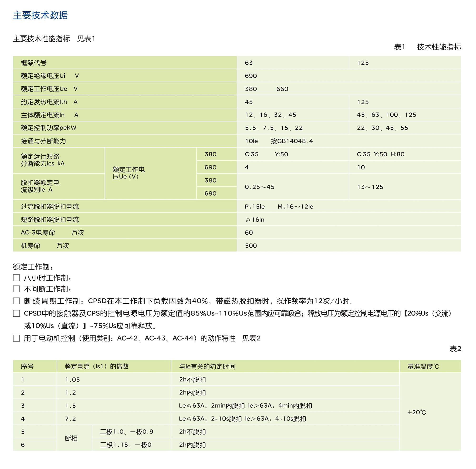 人民電器RDCPSD 系列雙速控制器 