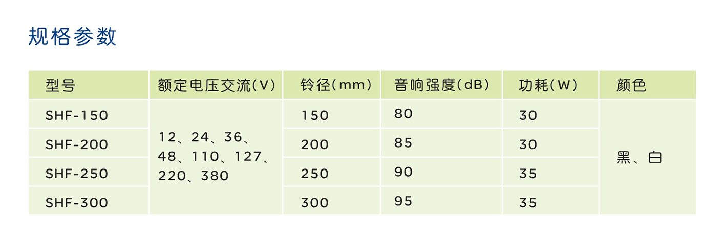 人民電器SHF型電鈴 