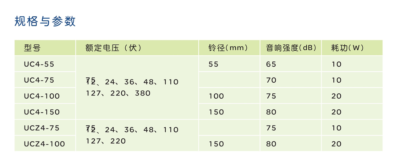 人民電器UC4型電鈴 