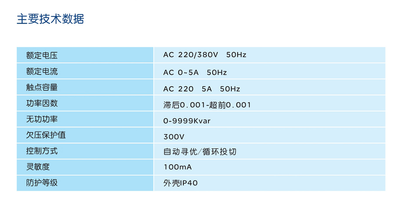 人民電器JKG2B、JKW5B低壓無功補(bǔ)償控制器 
