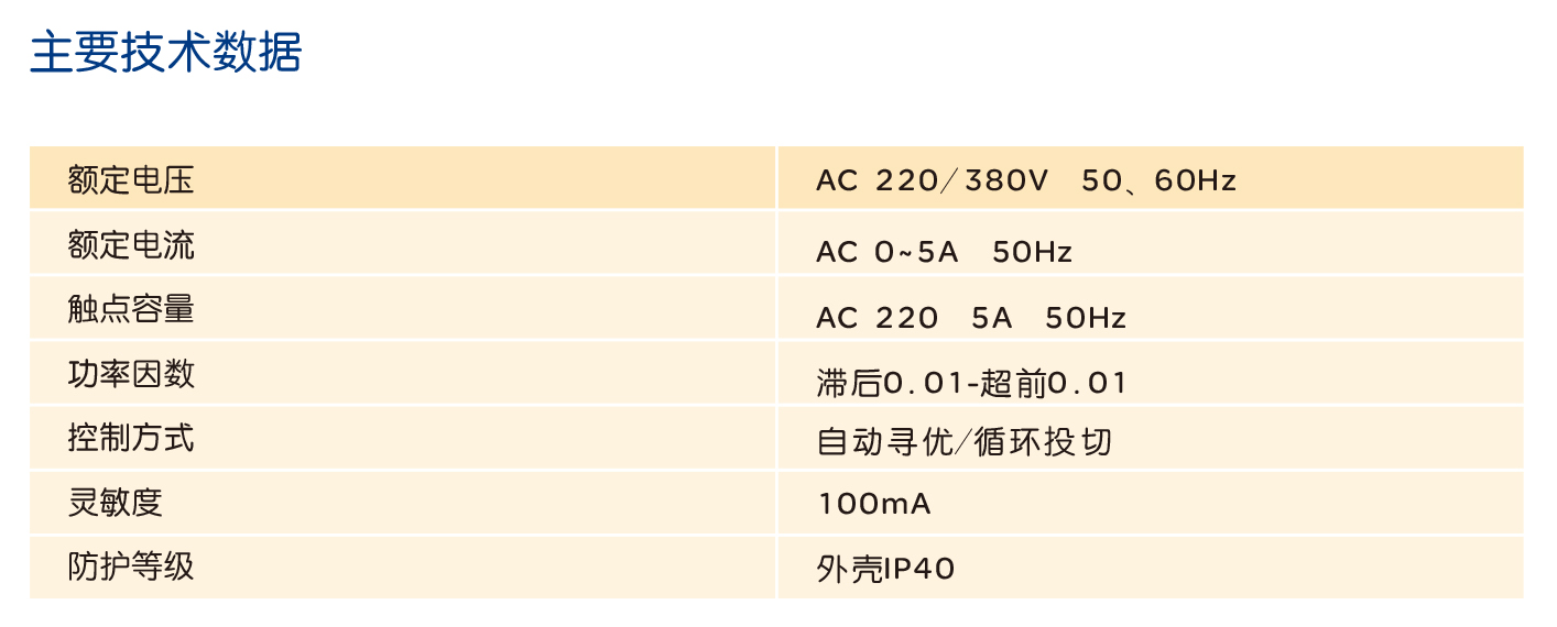 人民電器JKL6C、JKL6B無功功率自動補償控制器 
