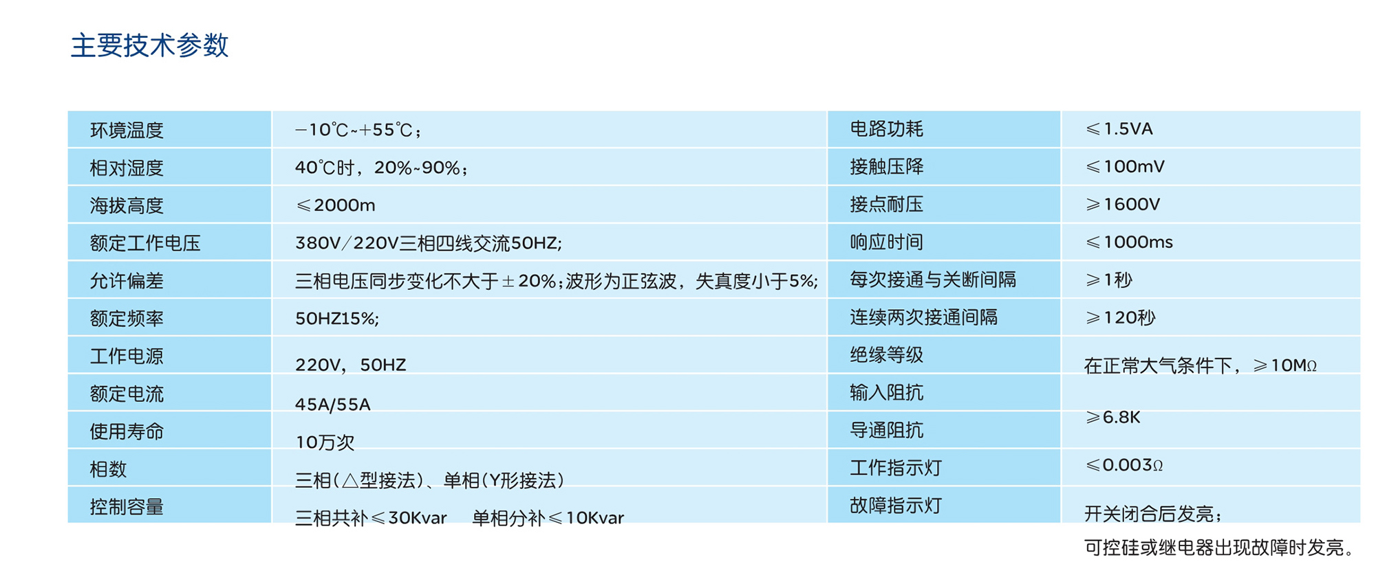 人民電器RD-ZM型智能低壓電容器 