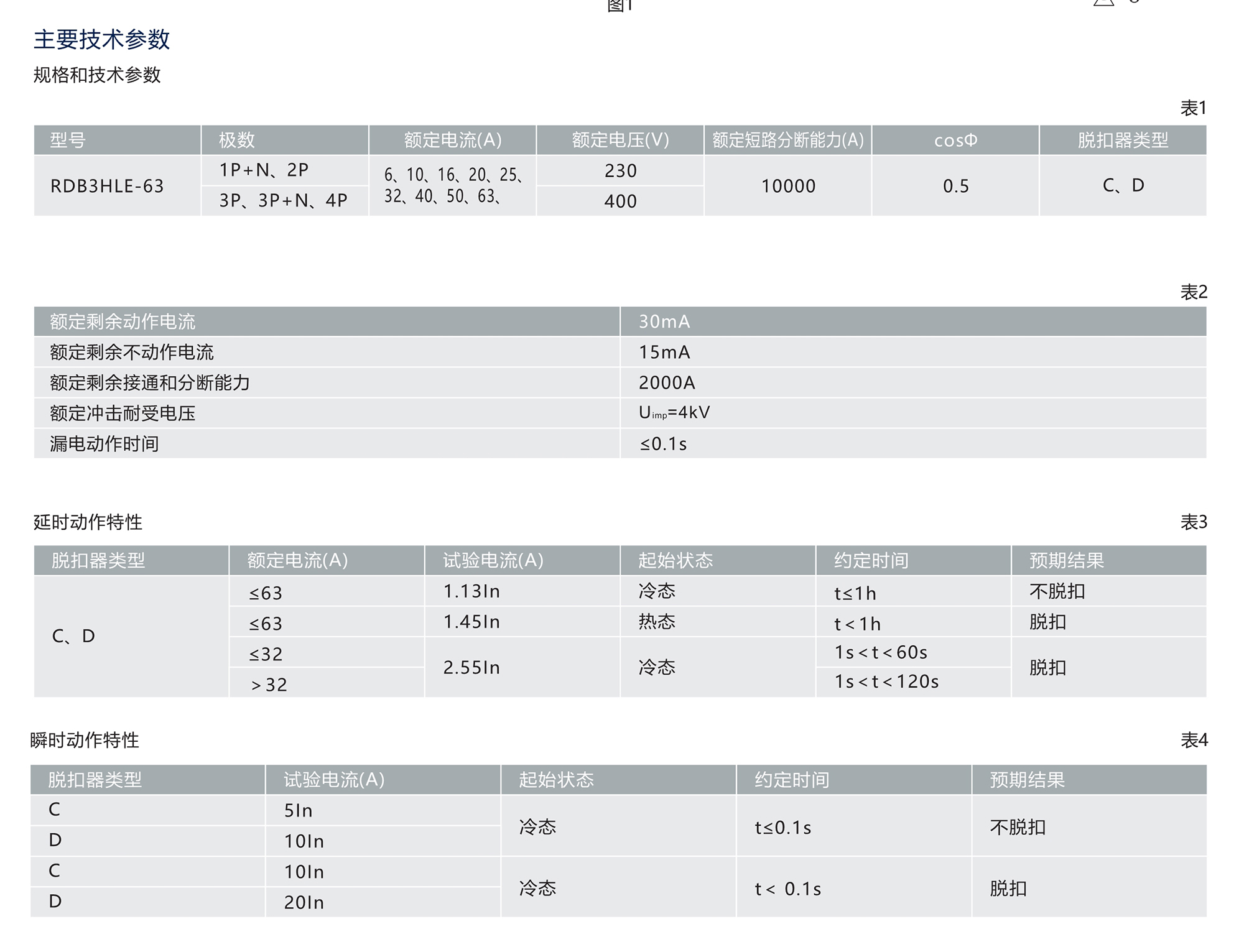 人民電器RDB3HLE-63系列漏電斷路器 