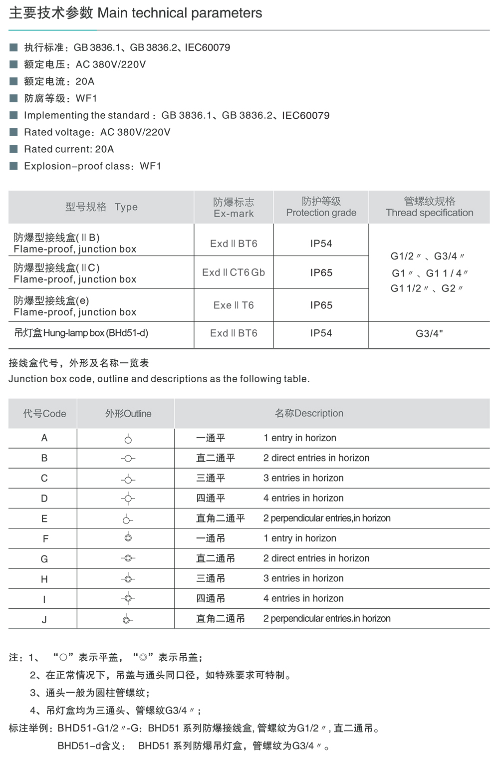 人民電器BHD51系列防爆接線盒(ⅡB、ⅡC、e) 