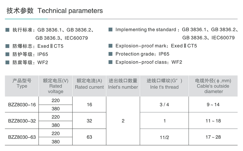 人民電器BZZ8030系列防爆防腐轉(zhuǎn)換開(kāi)關(guān) 