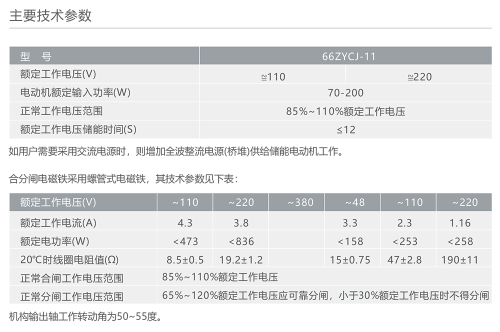 人民電器CT19型彈簧操動機構(gòu) 