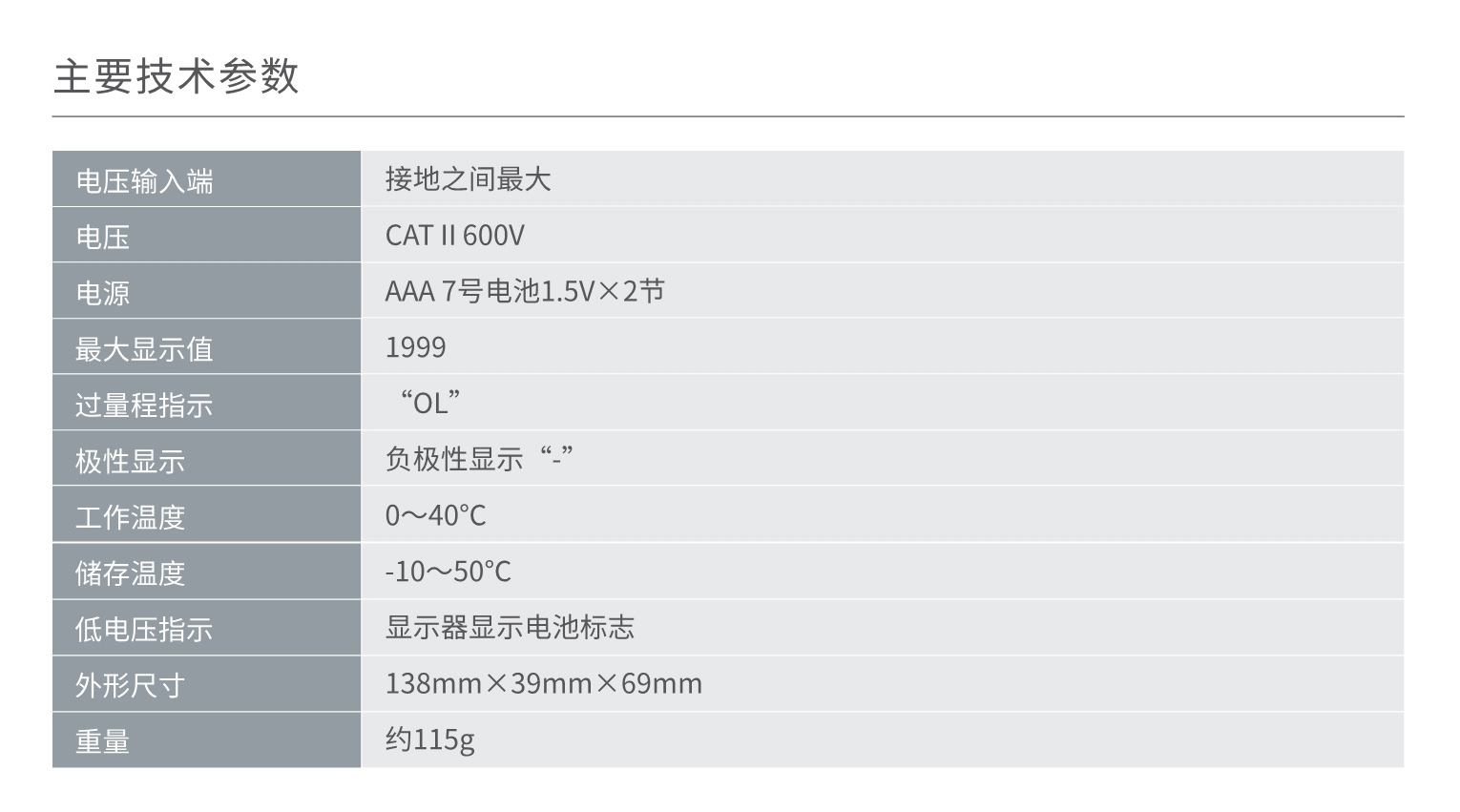 人民電器RM858-W數(shù)字萬(wàn)用表 