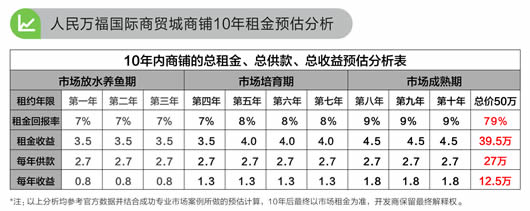 人民電器,人民電器集團(tuán),中國(guó)人民電器集團(tuán)
