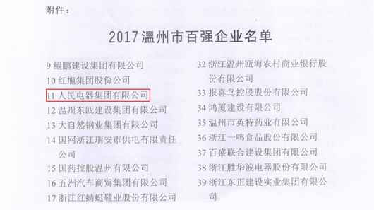 人民電器,人民電器集團(tuán),中國人民電器集團(tuán)