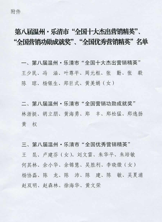 人民電器,人民電器集團,中國人民電器集團
