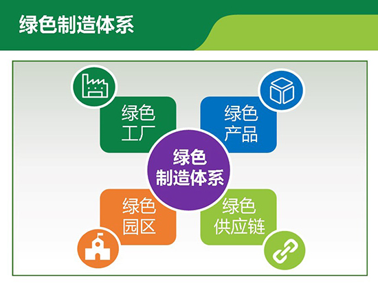 人民電器,人民電器集團(tuán),中國人民電器集團(tuán)