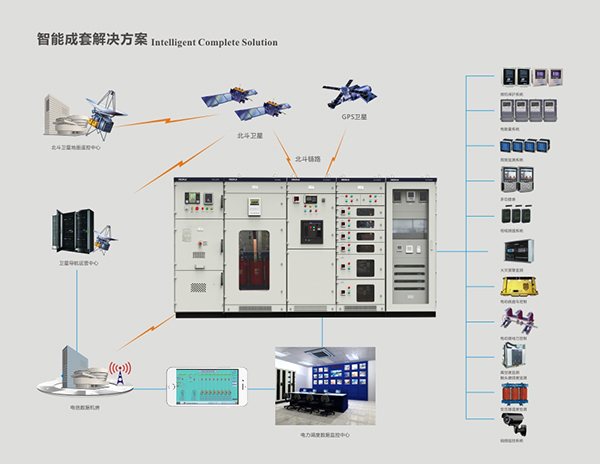 人民電器,人民電器集團(tuán),中國(guó)人民電器集團(tuán)