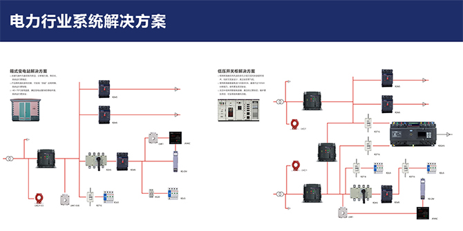 人民電器,人民電器集團,中國人民電器集團