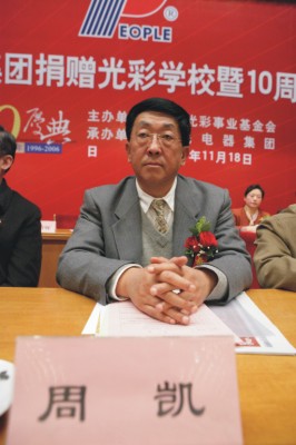 人民電器,人民電器集團(tuán),中國(guó)人民電器集團(tuán)